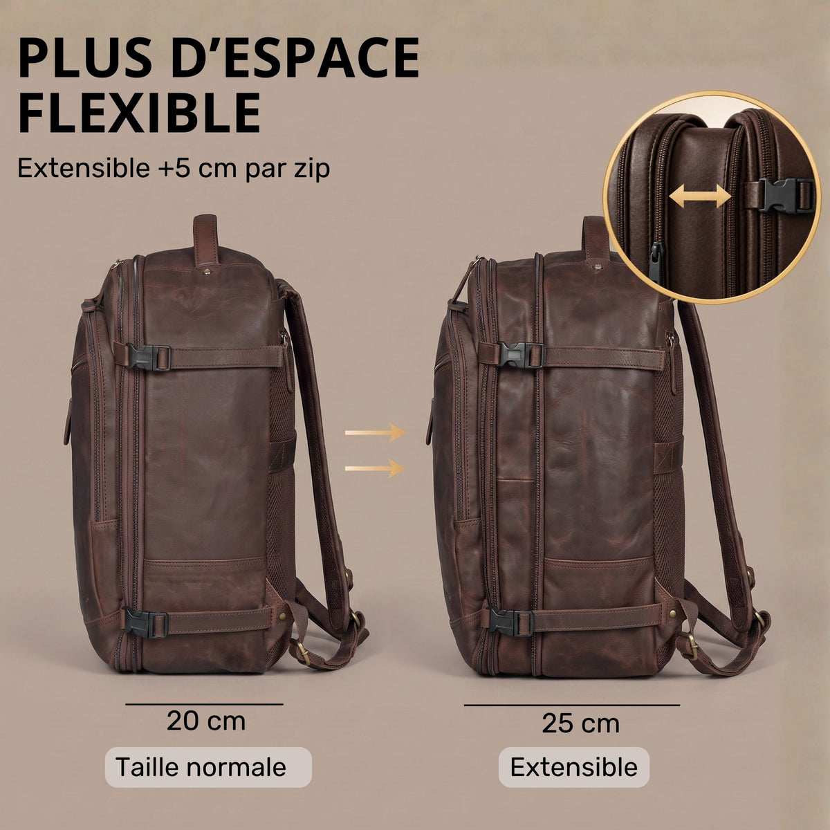 Brauner Leder-Reiserucksack Seitenansicht, Vergleich 20 cm normal und 25 cm erweiterbar, Detail Reißverschluss