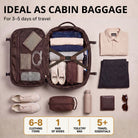 Offener dunkelbrauner Leder-Reiserucksack, Draufsicht, gepackt mit Kleidung und Reise-Accessoires