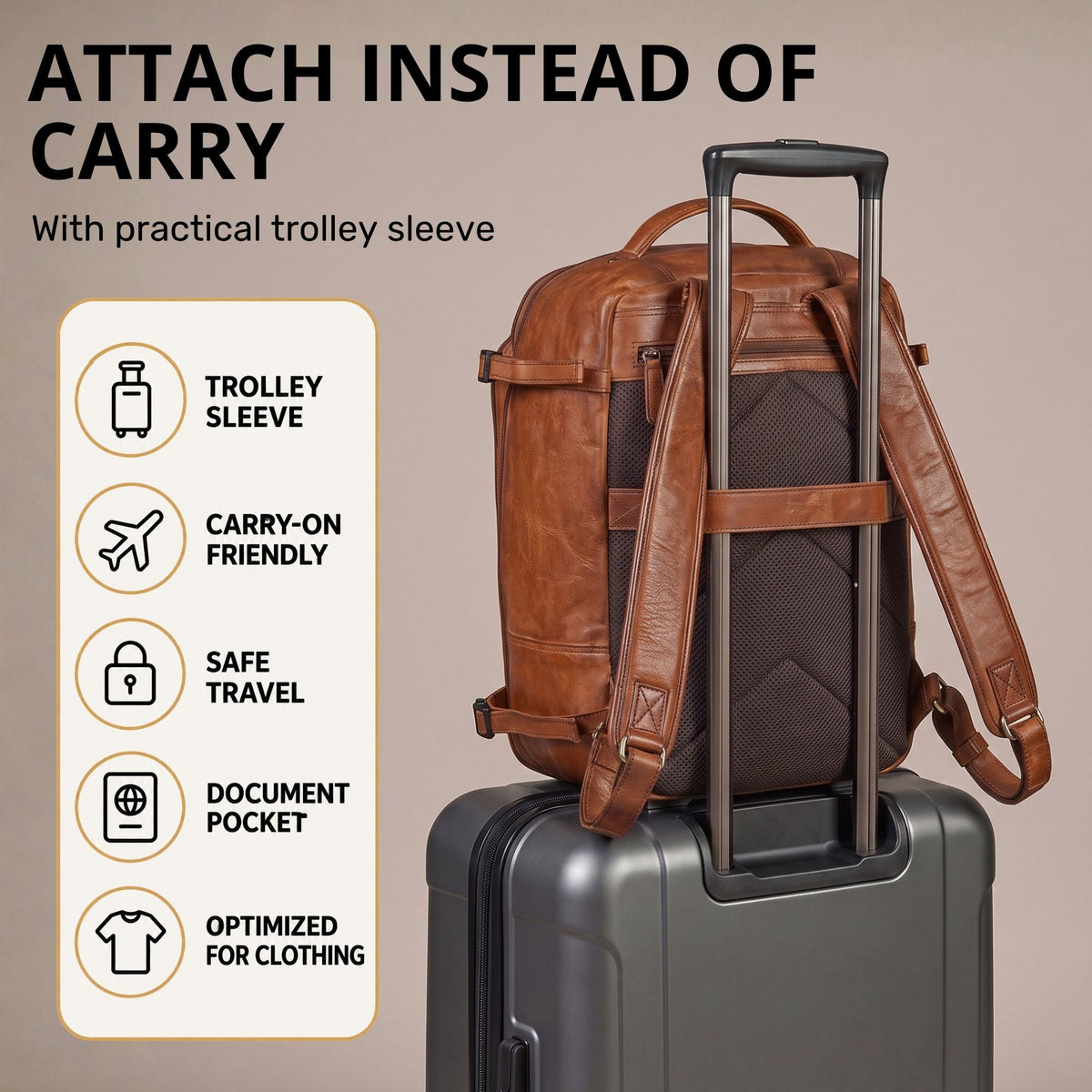 Cognacfarbenes Leder-Cabinrucksack von hinten auf Reisekoffer befestigt, Tragegurte und Trolley-Sleeve sichtbar