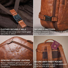 Cognacfarbener Reiserucksack aus Rindsleder, Nahaufnahmen: Innenkreuzgurte, Seitenschnalle, Wasserperlen, Anti-Diebstahl-Außentasche mit Pass