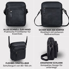 Kleine schwarze Leder-Schultertasche, vier Ansichten: Frontfach, Rückfach mit Reißverschluss, verstellbarer Gurt, seitliches Profil