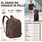 XL Reise-Rucksack aus braunem Leder, frontale Perspektive mit Reißverschlüssen; rechts Mann am Flughafen mit Rollkoffer