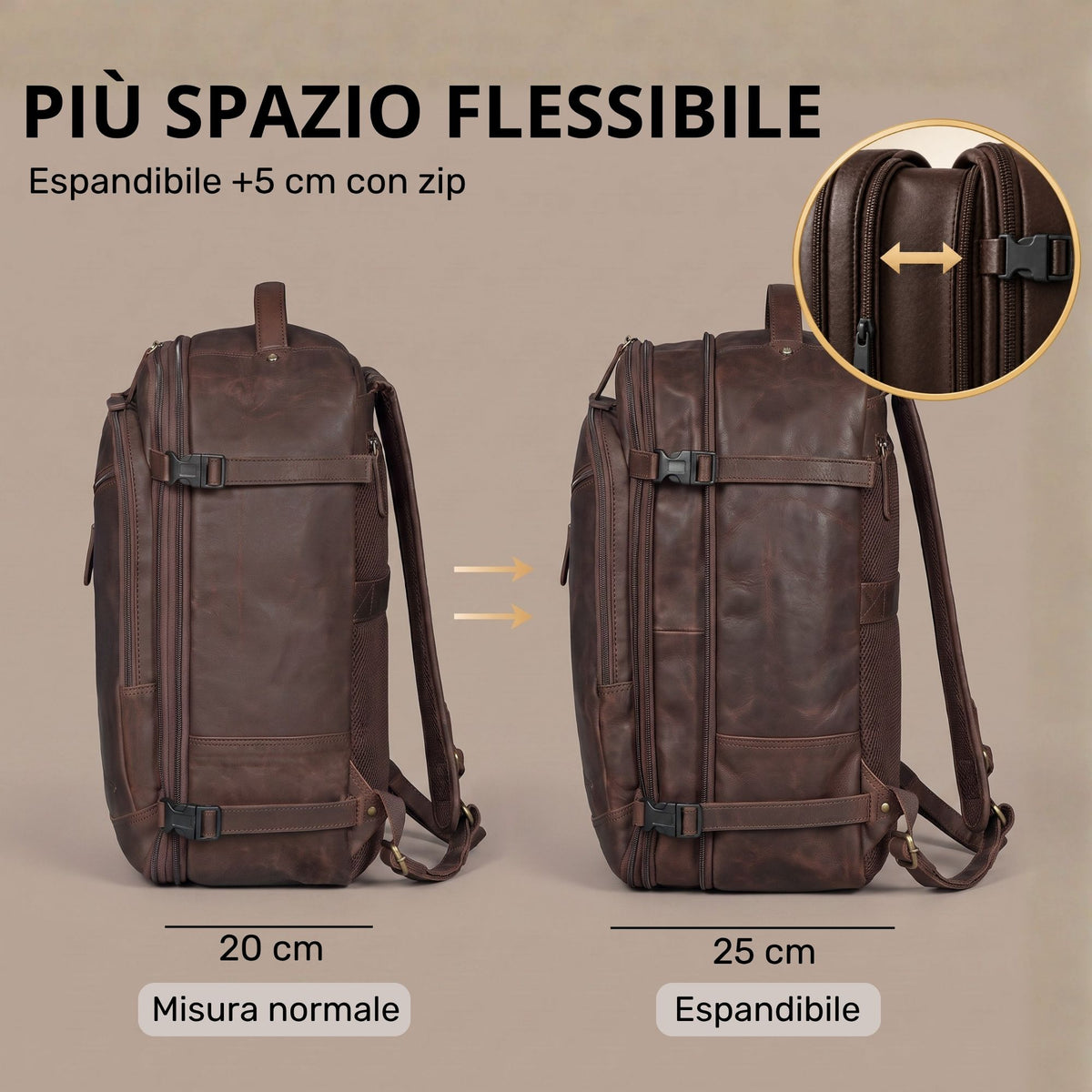 Seitliche Ansicht zweier dunkelbrauner Leder-Rucksäcke (20 cm/25 cm) mit Detail des Erweiterungsreißverschlusses